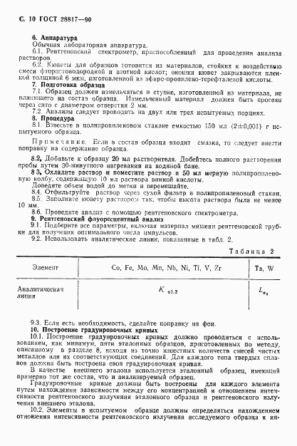 ГОСТ 28817-90, страница 11