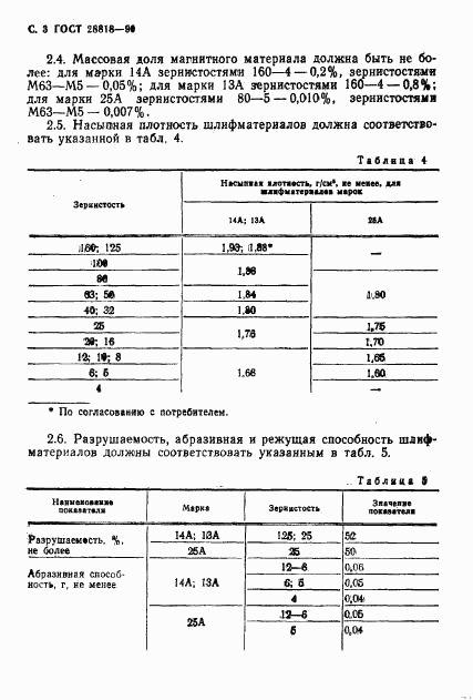 ГОСТ 28818-90, страница 4