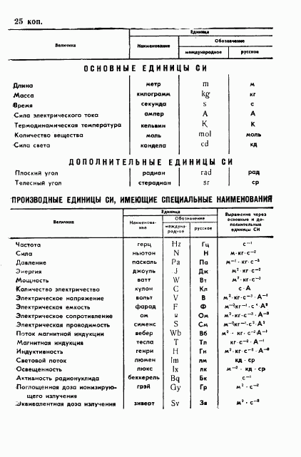 ГОСТ 28823-90, страница 15