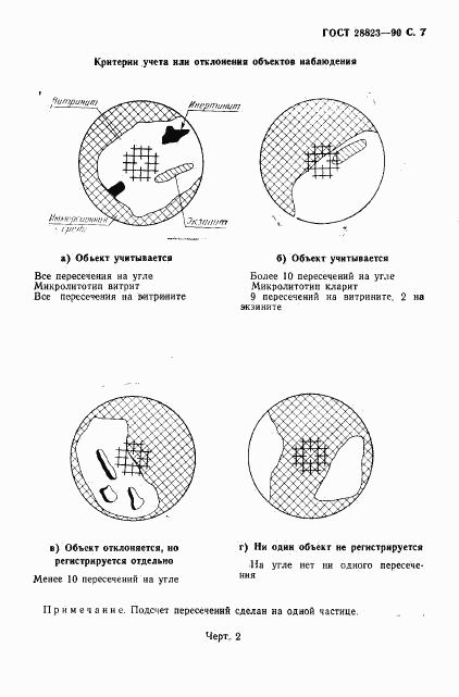 ГОСТ 28823-90, страница 8