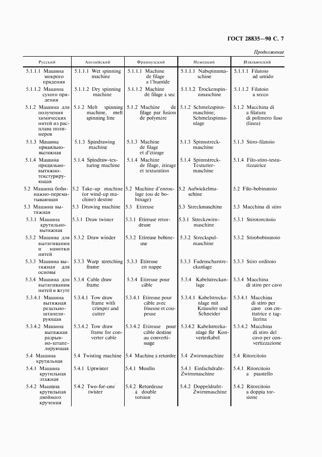 ГОСТ 28835-90, страница 8
