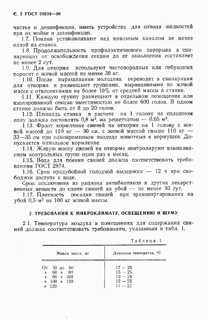 ГОСТ 28839-90, страница 3
