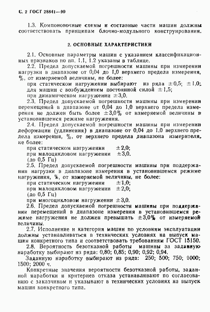 ГОСТ 28841-90, страница 3