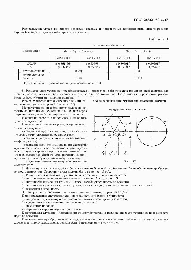 ГОСТ 28842-90, страница 67