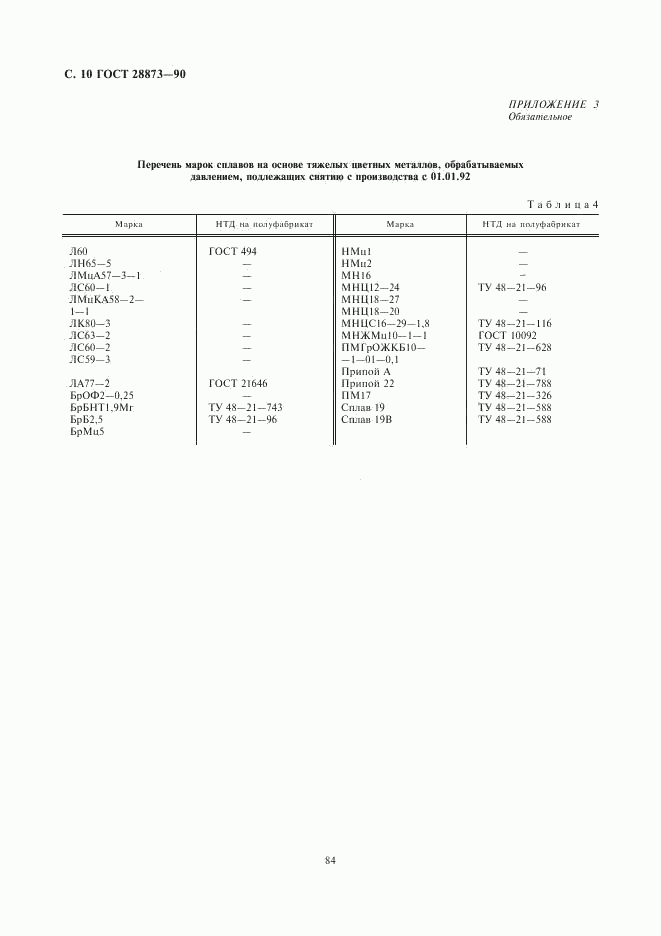 ГОСТ 28873-90, страница 10