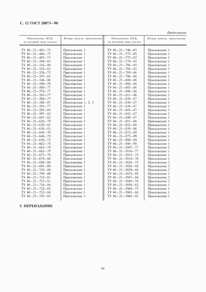 ГОСТ 28873-90, страница 12