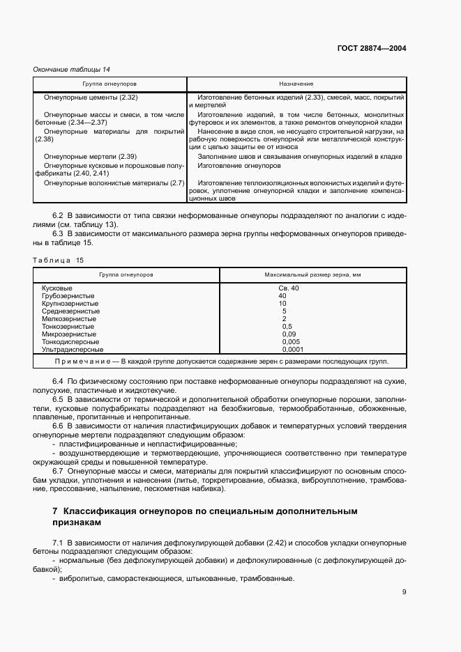 ГОСТ 28874-2004, страница 13