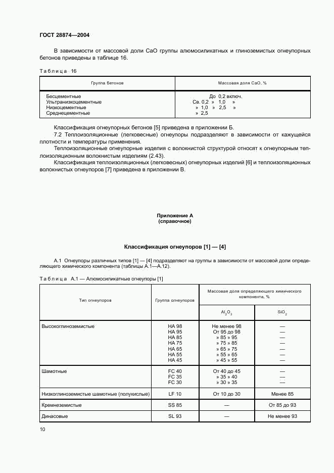 ГОСТ 28874-2004, страница 14