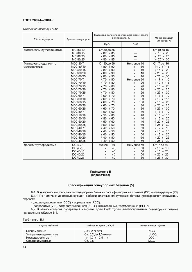 ГОСТ 28874-2004, страница 18