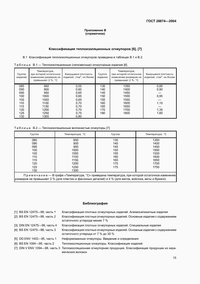 ГОСТ 28874-2004, страница 19
