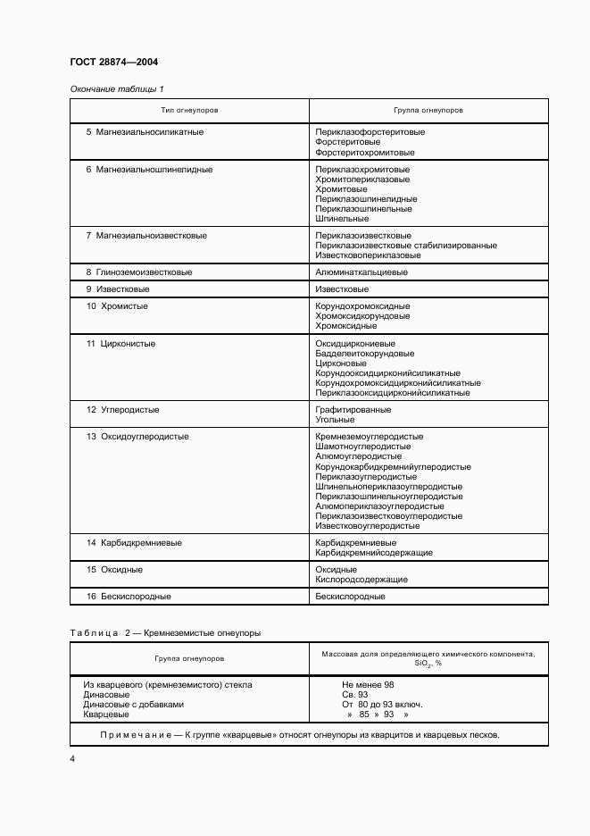 ГОСТ 28874-2004, страница 8