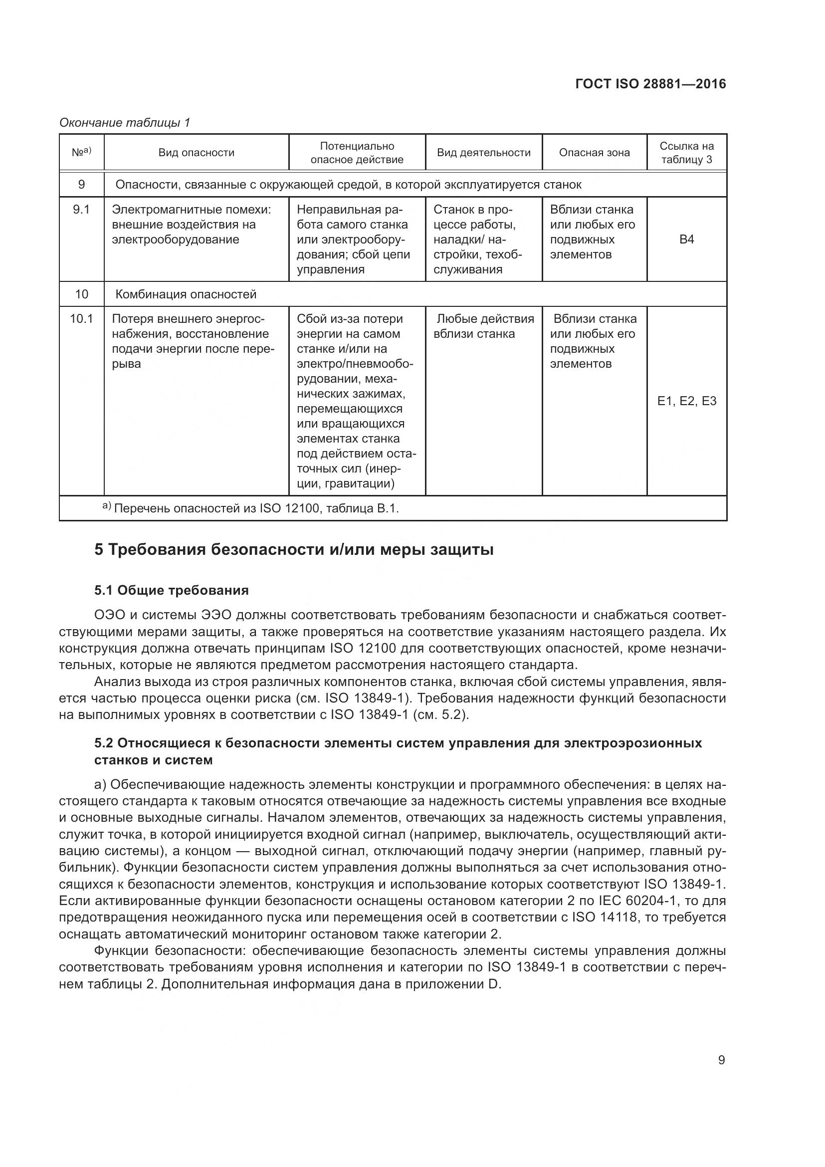 ГОСТ ISO 28881-2016, страница 14