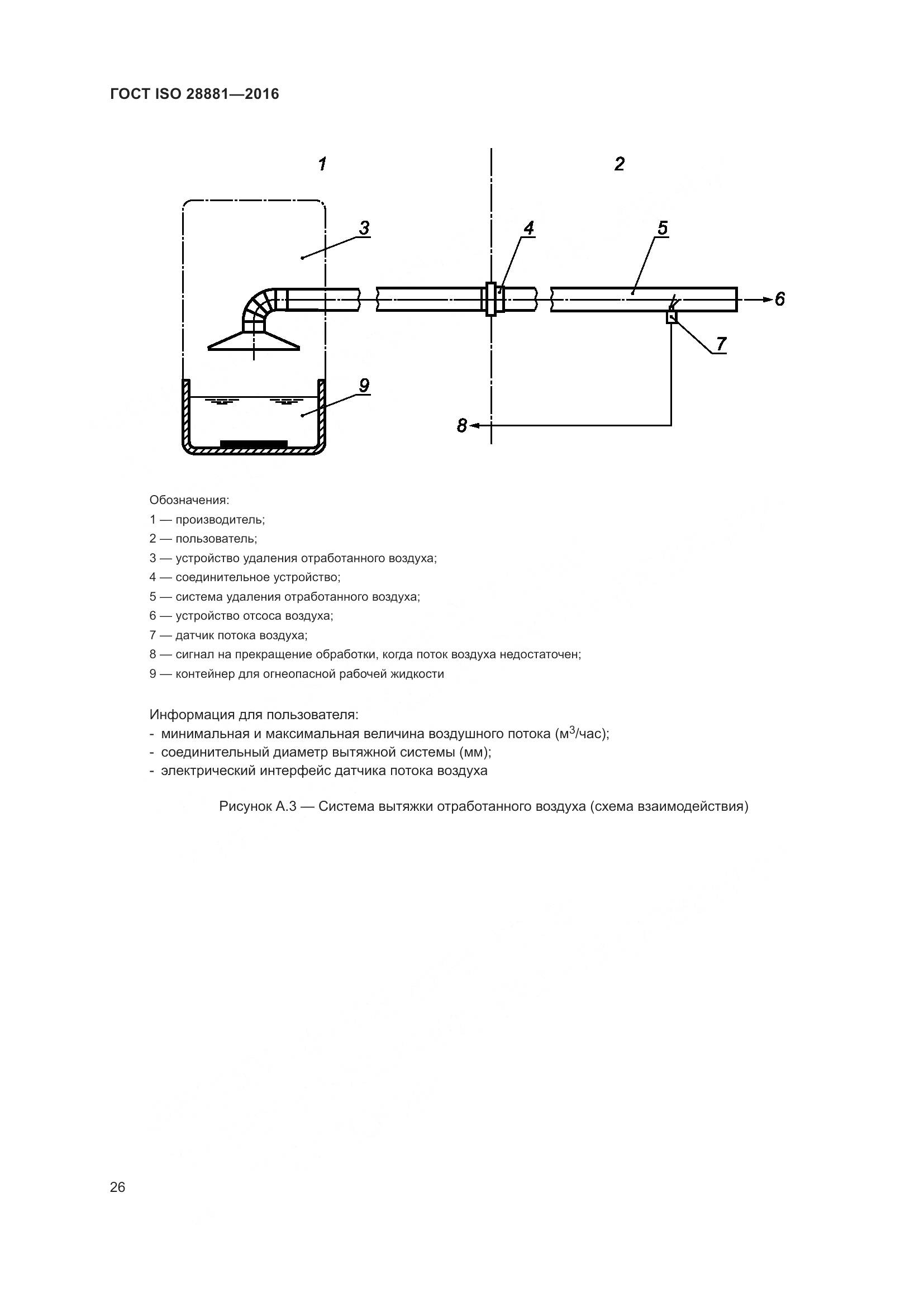 ГОСТ ISO 28881-2016, страница 31
