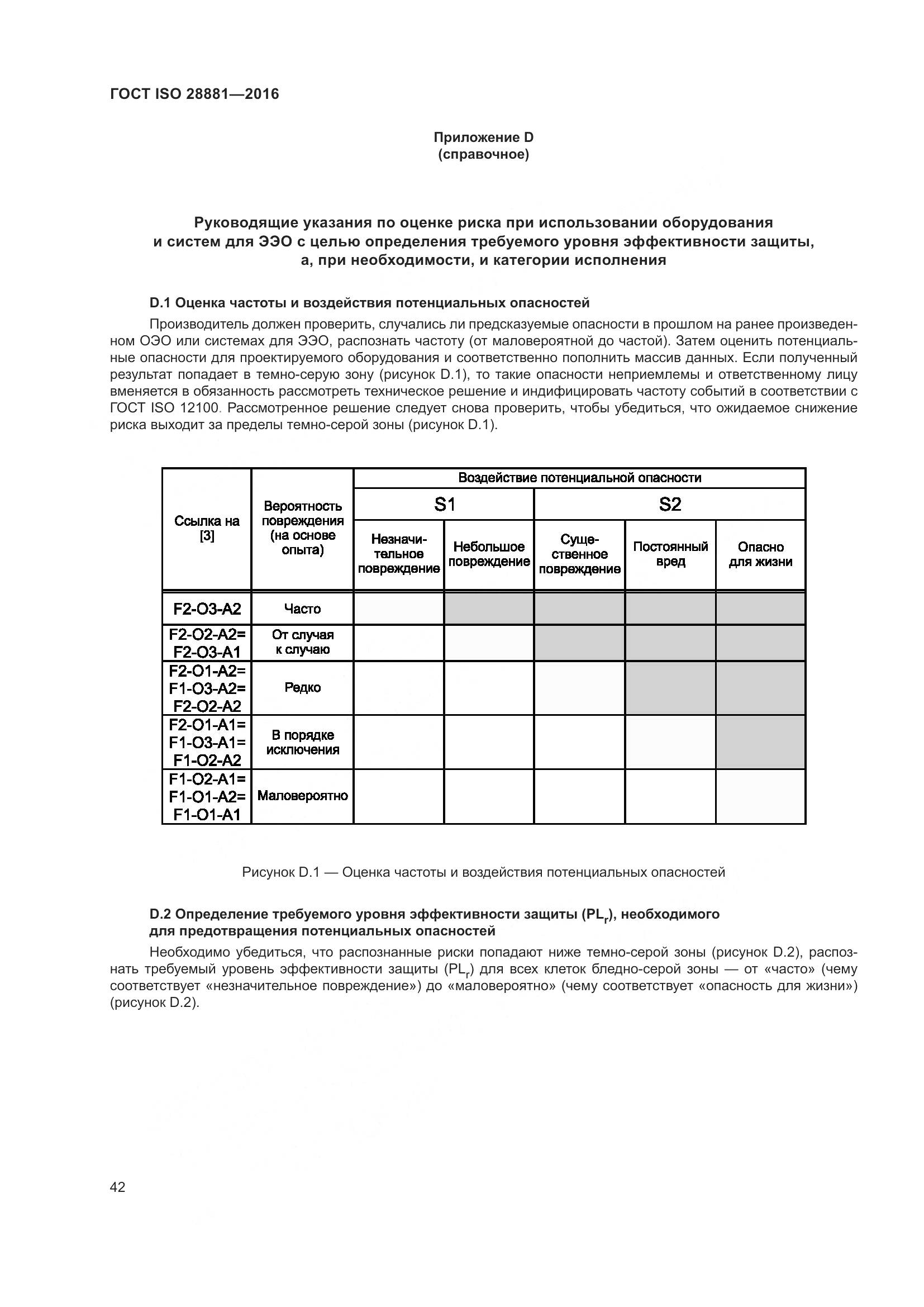ГОСТ ISO 28881-2016, страница 47