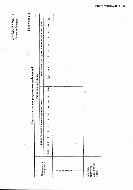 ГОСТ 28890-90, страница 10