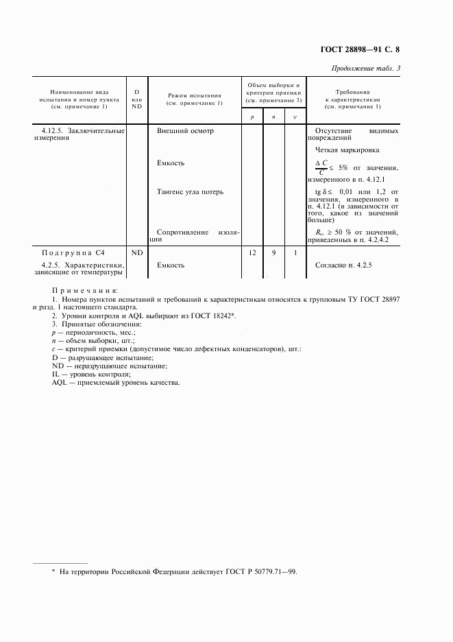 ГОСТ 28898-91, страница 11
