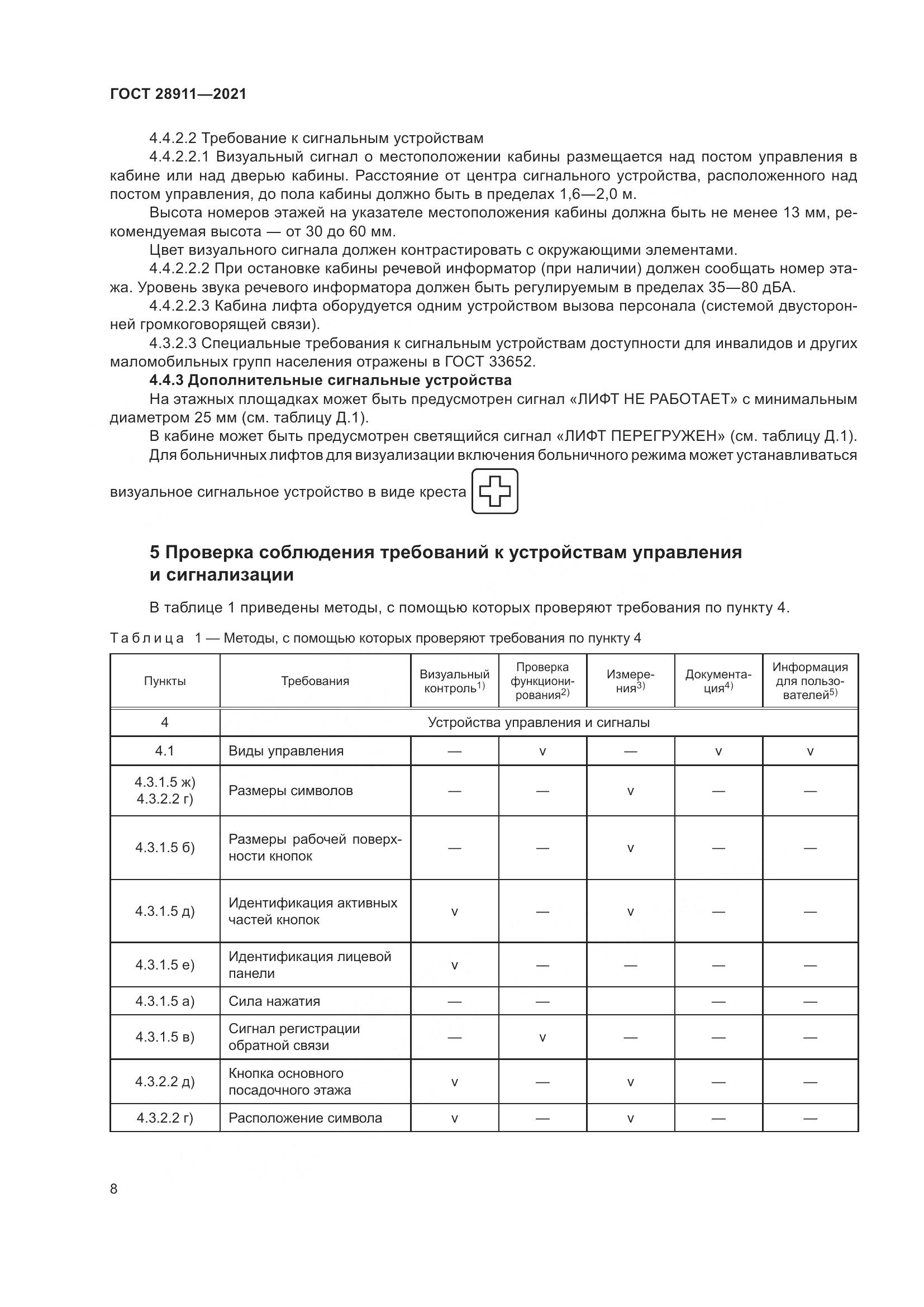 ГОСТ  28911-2021, страница 13