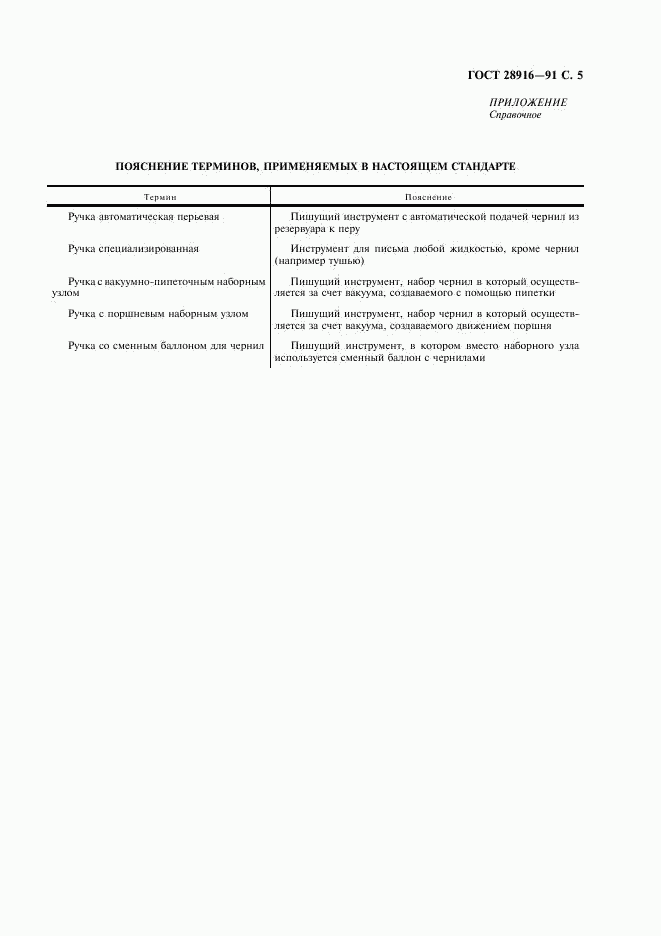 ГОСТ 28916-91, страница 6