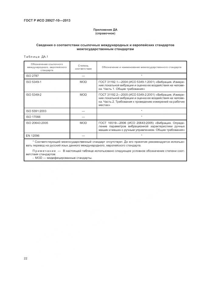 ГОСТ Р ИСО 28927-10-2013, страница 26