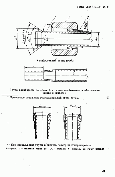 ГОСТ 28941.12-91, страница 2
