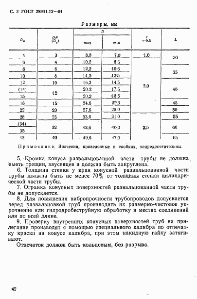 ГОСТ 28941.12-91, страница 3