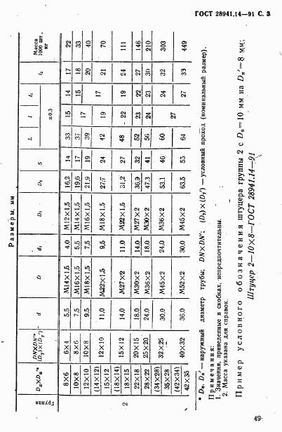 ГОСТ 28941.14-91, страница 3