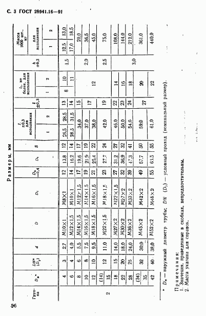 ГОСТ 28941.16-91, страница 3