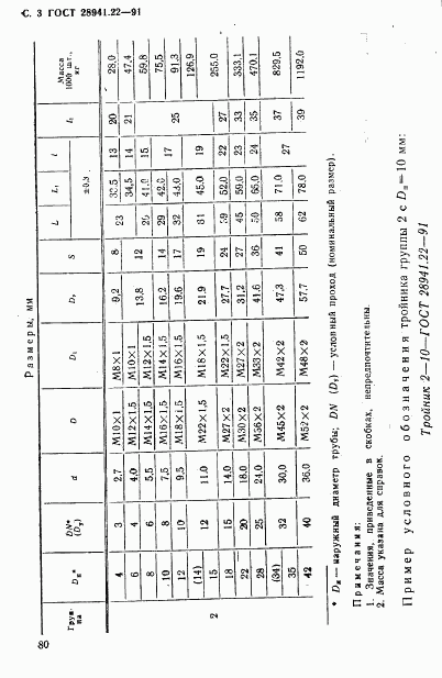 ГОСТ 28941.22-91, страница 3