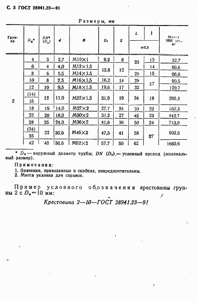 ГОСТ 28941.23-91, страница 3
