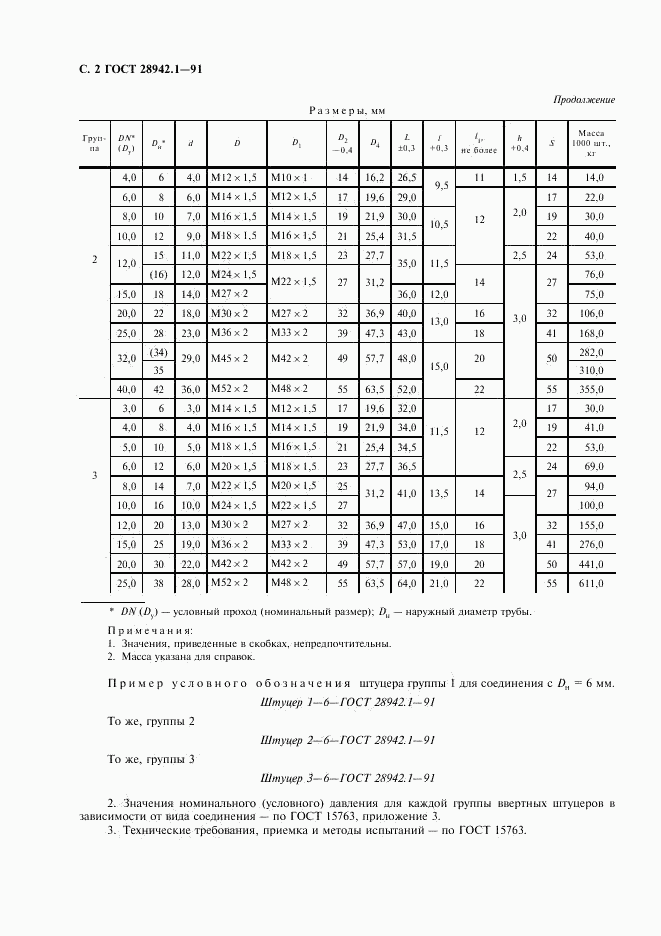 ГОСТ 28942.1-91, страница 4