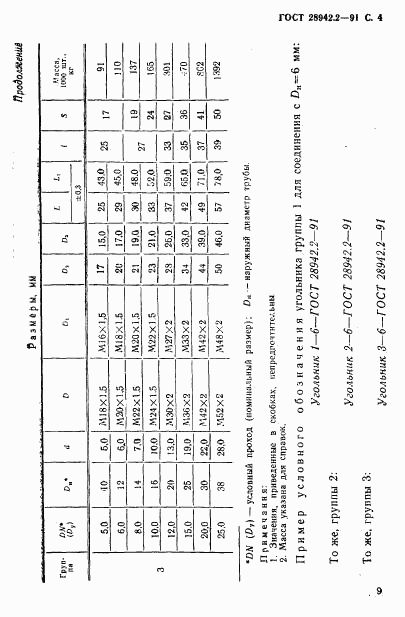 ГОСТ 28942.2-91, страница 4