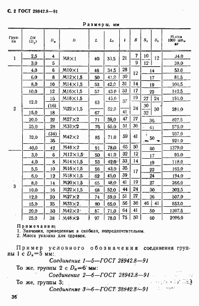 ГОСТ 28942.8-91, страница 2
