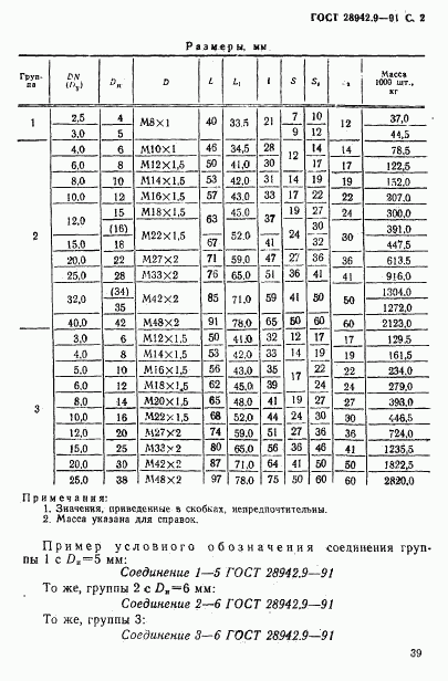 ГОСТ 28942.9-91, страница 2