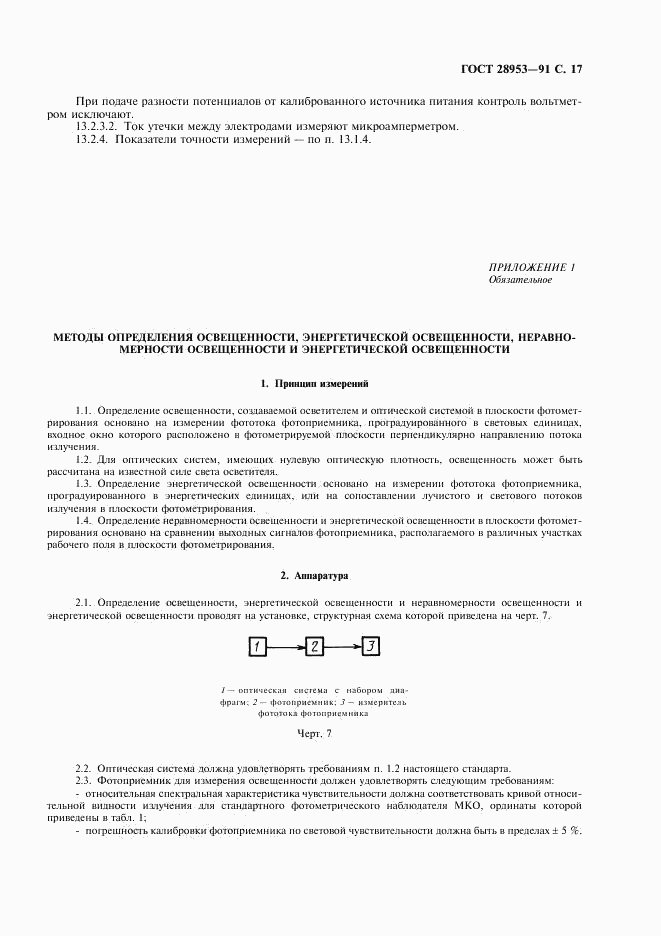 ГОСТ 28953-91, страница 18