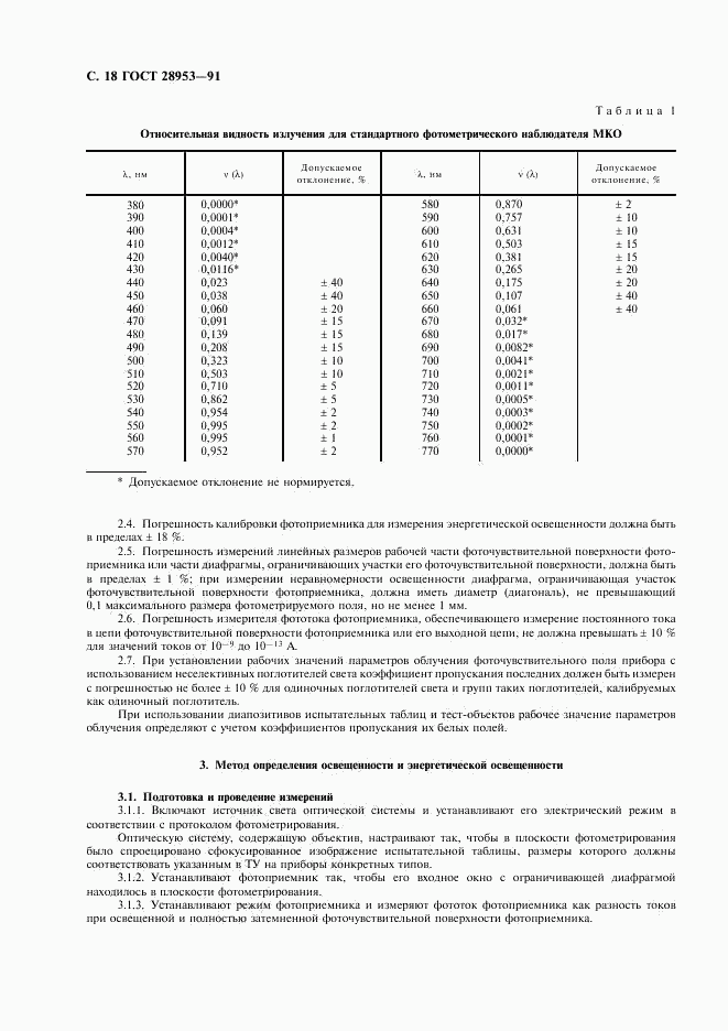 ГОСТ 28953-91, страница 19
