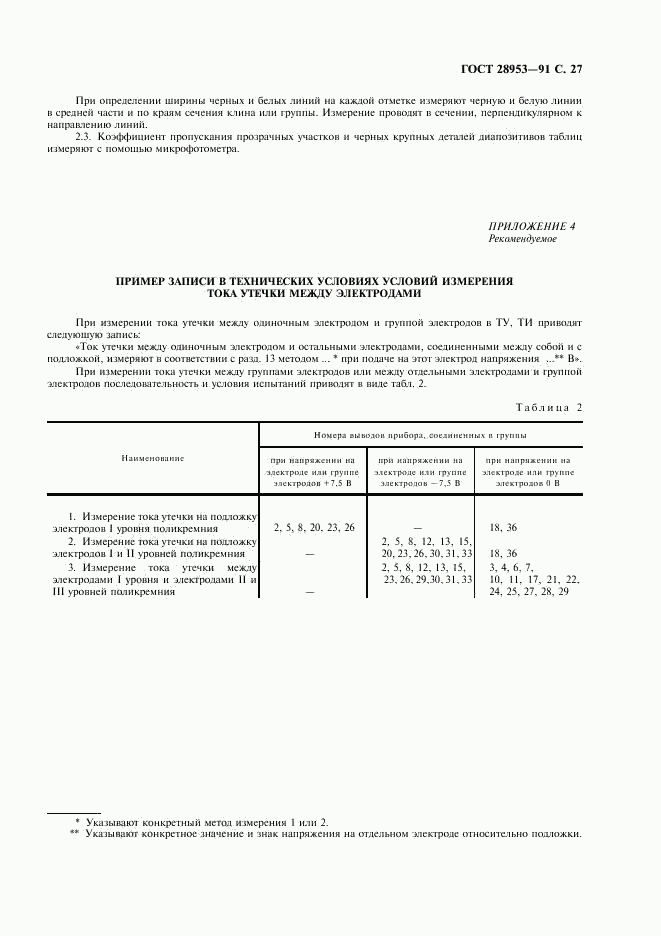 ГОСТ 28953-91, страница 28