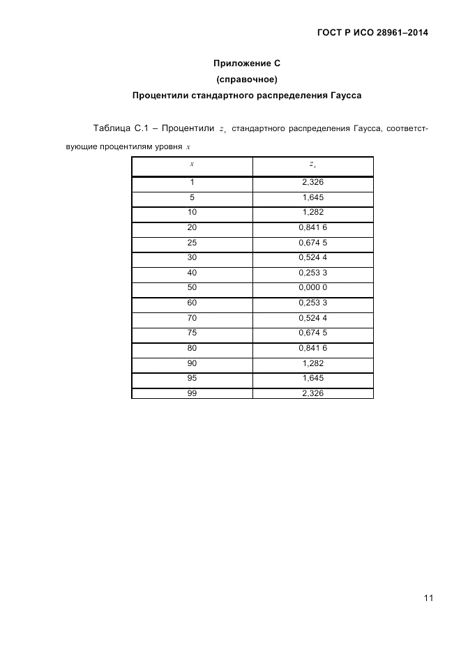 ГОСТ Р ИСО  28961-2014, страница 13