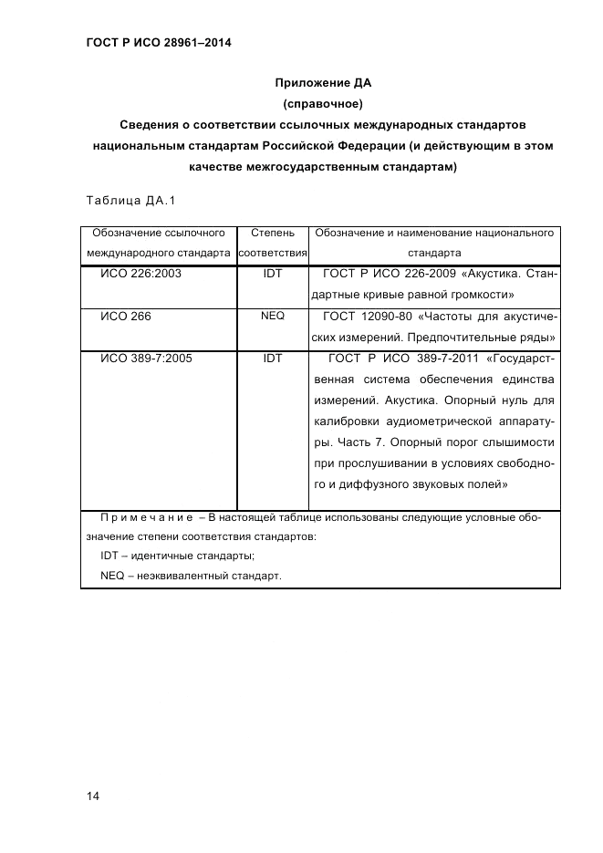 ГОСТ Р ИСО  28961-2014, страница 16
