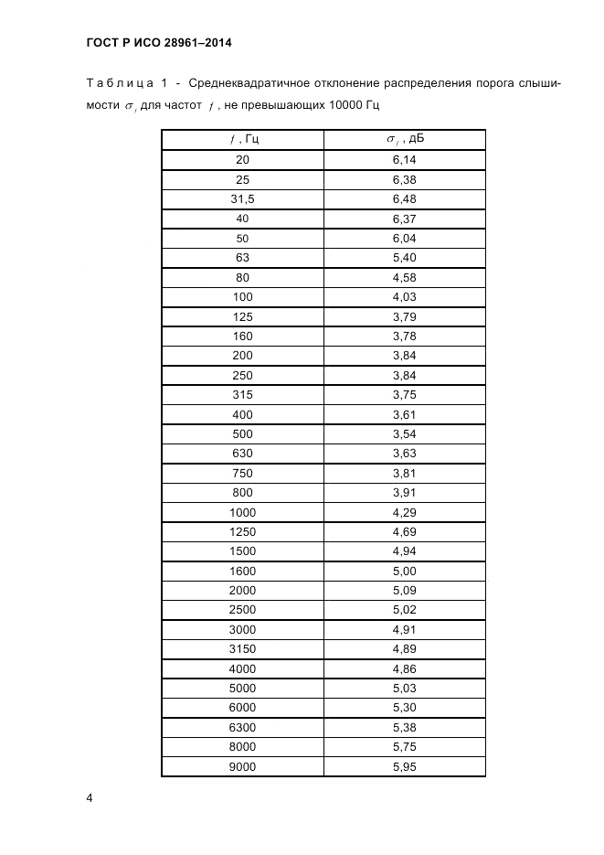 ГОСТ Р ИСО  28961-2014, страница 6