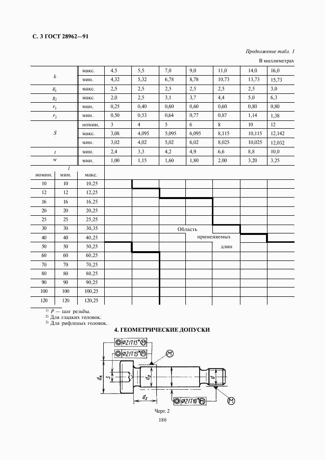 ГОСТ 28962-91, страница 3