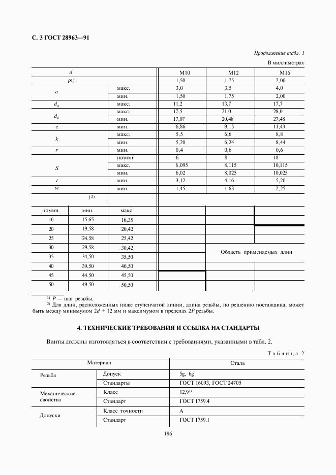ГОСТ 28963-91, страница 3
