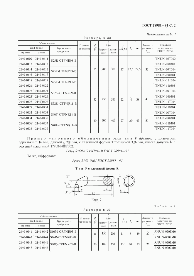 ГОСТ 28981-91, страница 3