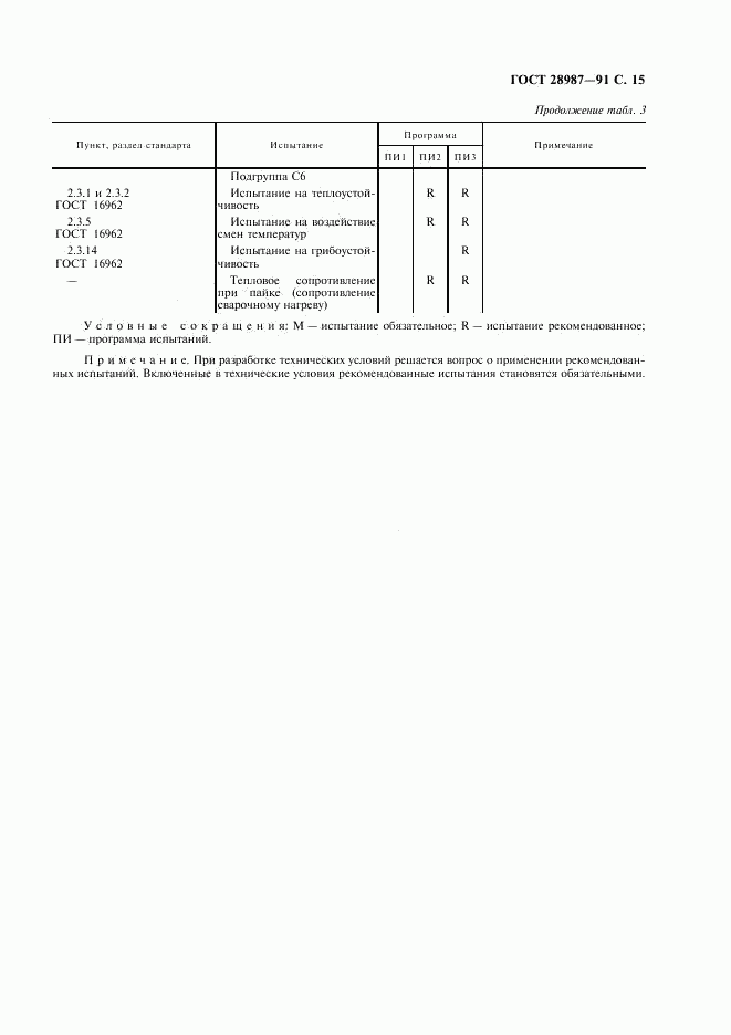 ГОСТ 28987-91, страница 17