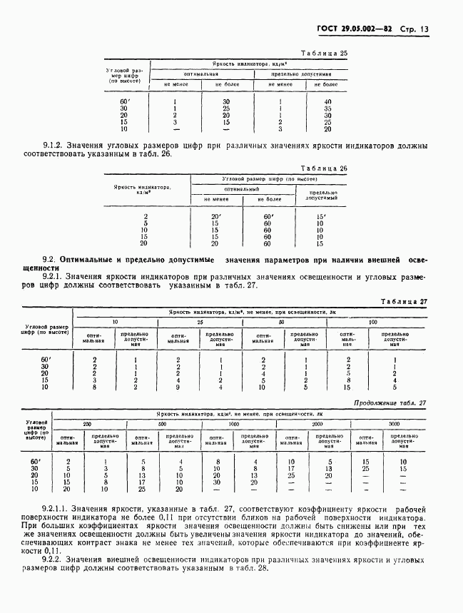 ГОСТ 29.05.002-82, страница 16