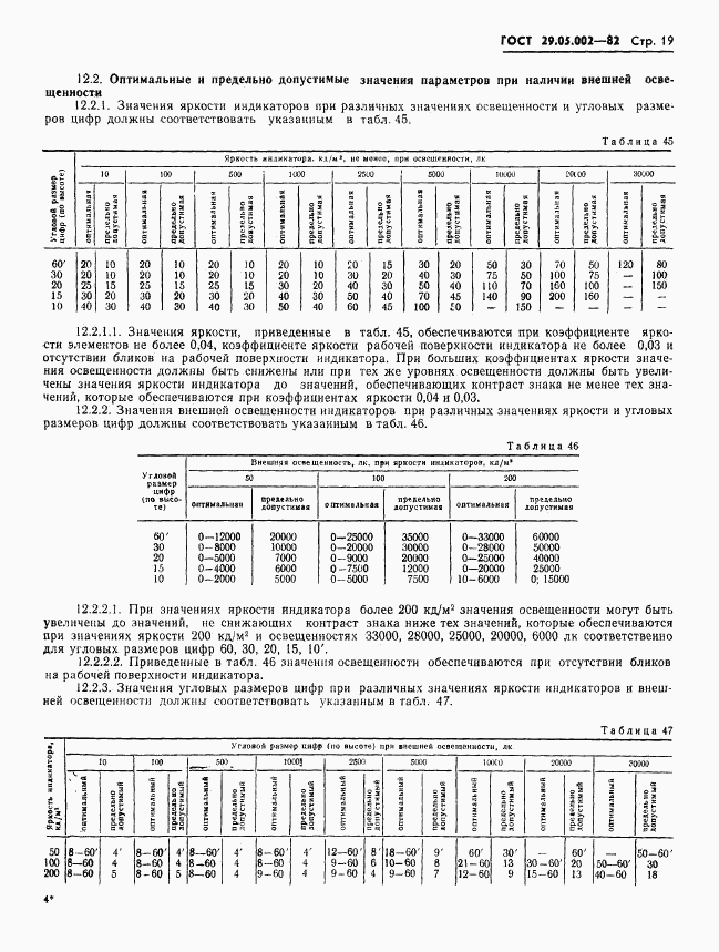 ГОСТ 29.05.002-82, страница 22