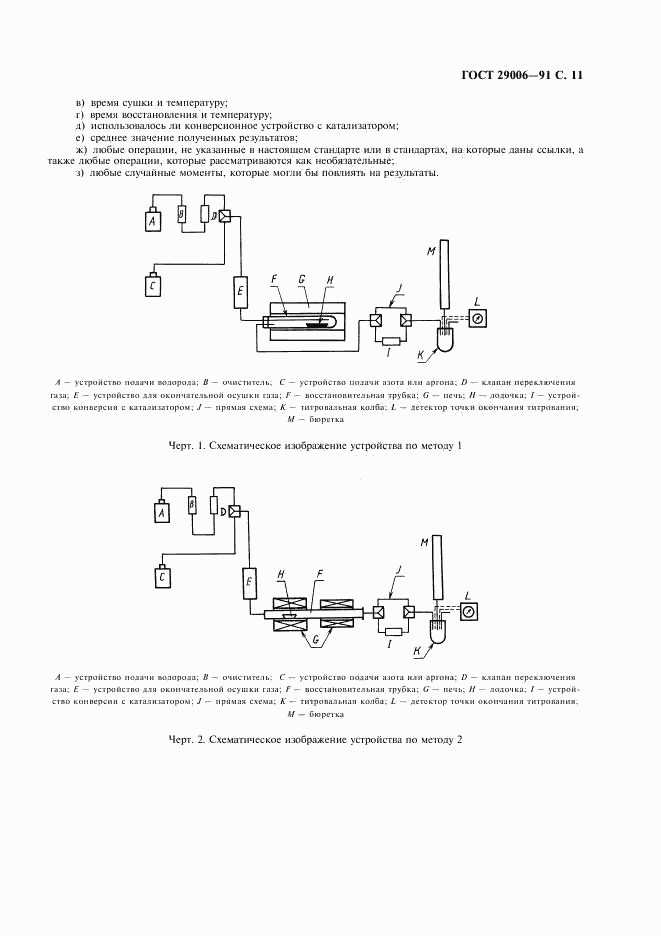 ГОСТ 29006-91, страница 12