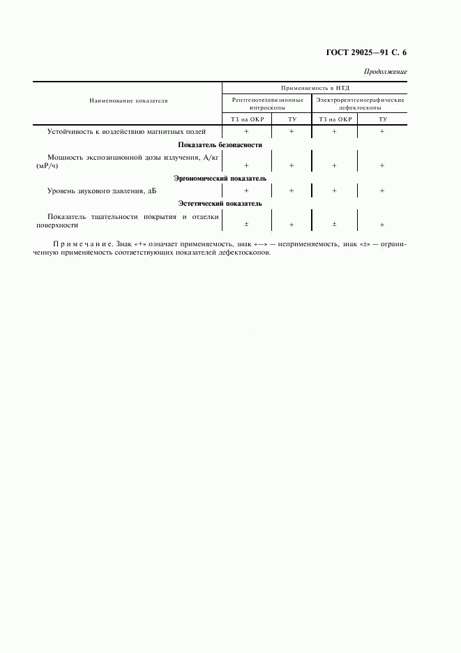 ГОСТ 29025-91, страница 7