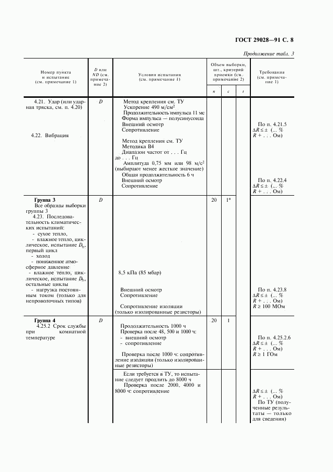 ГОСТ 29028-91, страница 9
