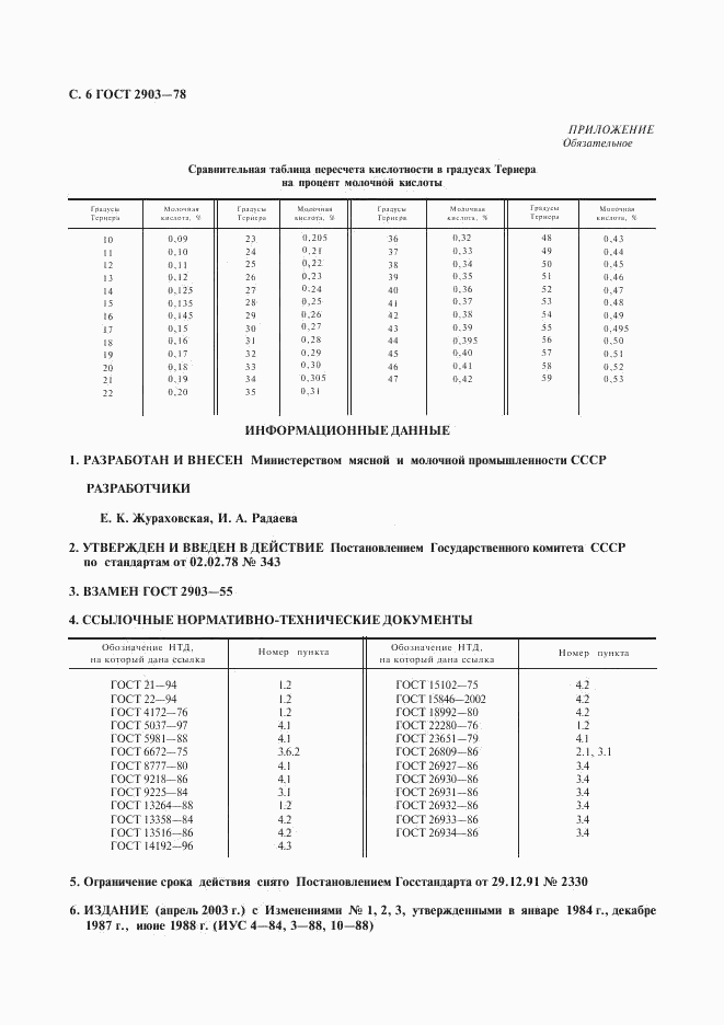 ГОСТ 2903-78, страница 8