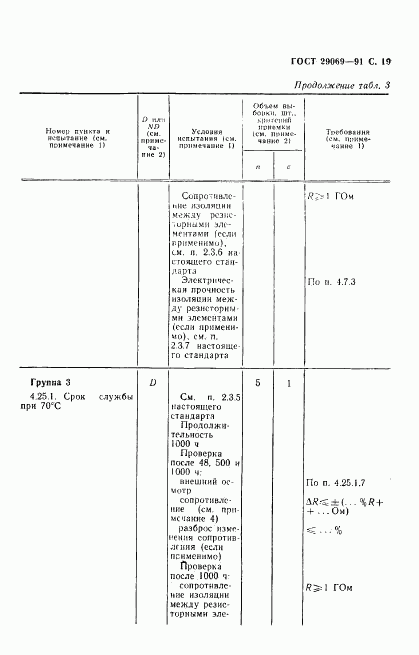 ГОСТ 29069-91, страница 21